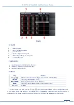 Preview for 41 page of ST Group PIRANHA ST 500 User Manual