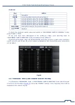 Preview for 43 page of ST Group PIRANHA ST 500 User Manual