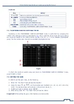 Preview for 47 page of ST Group PIRANHA ST 500 User Manual