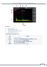 Preview for 51 page of ST Group PIRANHA ST 500 User Manual