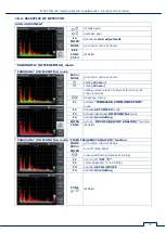 Preview for 74 page of ST Group PIRANHA ST 500 User Manual