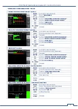 Preview for 76 page of ST Group PIRANHA ST 500 User Manual