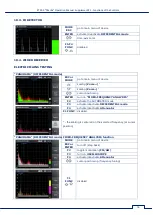 Preview for 77 page of ST Group PIRANHA ST 500 User Manual