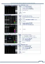 Preview for 78 page of ST Group PIRANHA ST 500 User Manual