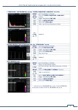 Preview for 80 page of ST Group PIRANHA ST 500 User Manual