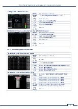 Preview for 81 page of ST Group PIRANHA ST 500 User Manual