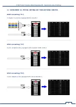 Preview for 83 page of ST Group PIRANHA ST 500 User Manual