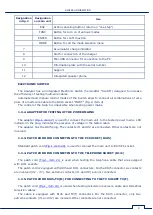 Preview for 10 page of ST Group SPIDER ST 301 User Manual