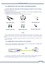 Preview for 18 page of ST Group SPIDER ST 301 User Manual