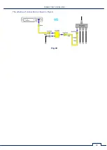 Preview for 21 page of ST Group SPIDER ST 301 User Manual