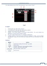 Preview for 26 page of ST Group SPIDER ST 301 User Manual