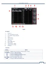 Preview for 31 page of ST Group SPIDER ST 301 User Manual