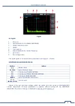 Preview for 34 page of ST Group SPIDER ST 301 User Manual