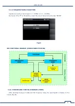 Preview for 36 page of ST Group SPIDER ST 301 User Manual