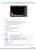 Preview for 40 page of ST Group SPIDER ST 301 User Manual