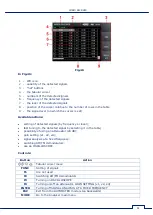 Preview for 42 page of ST Group SPIDER ST 301 User Manual