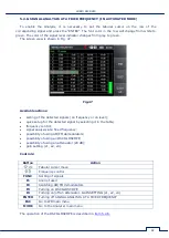 Preview for 43 page of ST Group SPIDER ST 301 User Manual