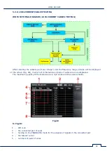 Preview for 44 page of ST Group SPIDER ST 301 User Manual