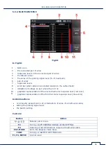 Preview for 47 page of ST Group SPIDER ST 301 User Manual