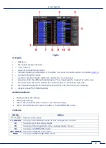 Preview for 50 page of ST Group SPIDER ST 301 User Manual