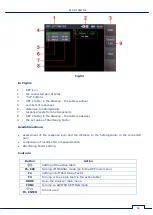 Preview for 53 page of ST Group SPIDER ST 301 User Manual