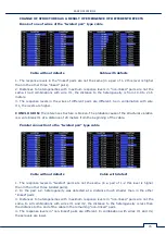 Preview for 71 page of ST Group SPIDER ST 301 User Manual