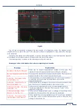 Preview for 107 page of ST Group SPIDER ST 301 User Manual