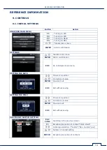 Preview for 112 page of ST Group SPIDER ST 301 User Manual