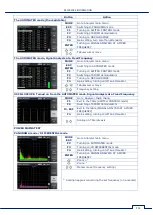 Preview for 115 page of ST Group SPIDER ST 301 User Manual