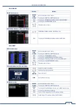 Preview for 117 page of ST Group SPIDER ST 301 User Manual