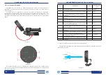 Preview for 5 page of ST Group ST 401 'CAYMAN' Operating Manual