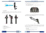 Preview for 17 page of ST Group ST 401 'CAYMAN' Operating Manual