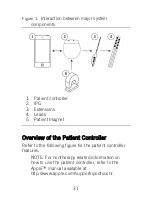 Preview for 35 page of St. Jude Medical 3875 User Manual