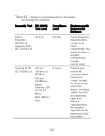 Preview for 86 page of St. Jude Medical 3875 User Manual