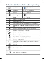 Предварительный просмотр 5 страницы St. Jude Medical Axium User Manual