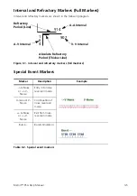 Предварительный просмотр 17 страницы St. Jude Medical Merlin PSA EX3100 Help Manual