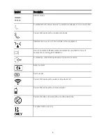 Предварительный просмотр 12 страницы St. Jude Medical Merlin@home EX1150 User Manual