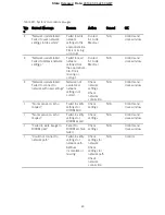 Предварительный просмотр 53 страницы St. Jude Medical QUANTIEN Instructions For Use Manual