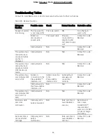 Предварительный просмотр 59 страницы St. Jude Medical QUANTIEN Instructions For Use Manual