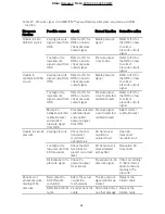 Предварительный просмотр 62 страницы St. Jude Medical QUANTIEN Instructions For Use Manual