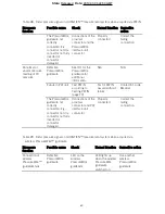 Предварительный просмотр 64 страницы St. Jude Medical QUANTIEN Instructions For Use Manual