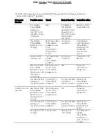 Предварительный просмотр 65 страницы St. Jude Medical QUANTIEN Instructions For Use Manual