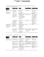 Предварительный просмотр 66 страницы St. Jude Medical QUANTIEN Instructions For Use Manual