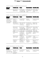 Предварительный просмотр 67 страницы St. Jude Medical QUANTIEN Instructions For Use Manual