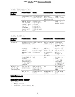 Предварительный просмотр 71 страницы St. Jude Medical QUANTIEN Instructions For Use Manual