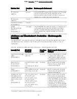 Предварительный просмотр 85 страницы St. Jude Medical QUANTIEN Instructions For Use Manual