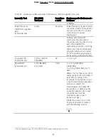 Предварительный просмотр 86 страницы St. Jude Medical QUANTIEN Instructions For Use Manual