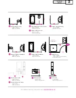 Preview for 9 page of St. Michel Azur Low 255 Installation Information