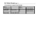 Preview for 26 page of ST Robotics DEUCALEON R17HS User Manual