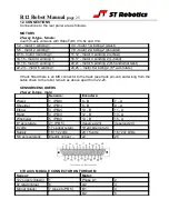 Предварительный просмотр 25 страницы ST Robotics R12-500 User Manual